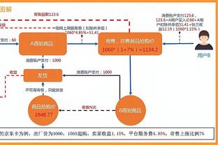 雷竞技app不能用截图1